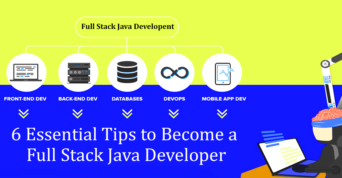 6 Essential Tips to Become a Full Stack Java Developer